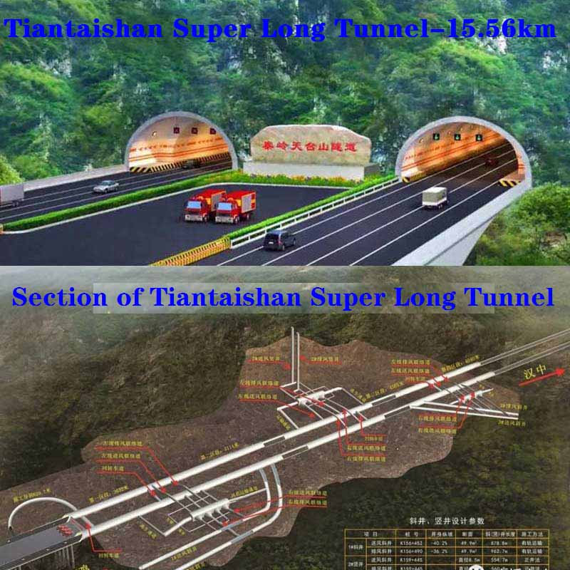 L'échelle mondiale de 15,56 kilomètres du tunnel de Tiantaishan et le classement de la difficulté de construction
